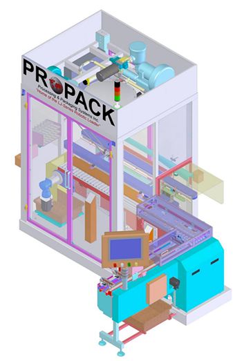 Propack's LJ-TRT Robotic Carton Loader
